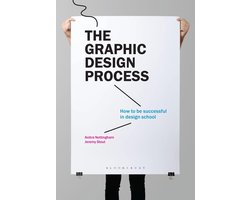 The Graphic Design Process