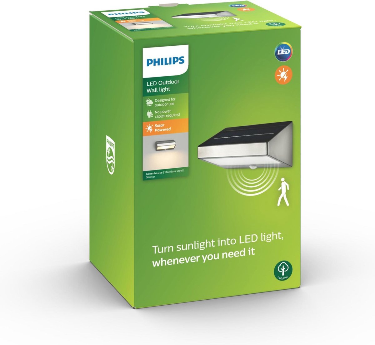 Philips myGarden Greenhouse Wandlamp met sensor - 11W - IP44 - RVS | bol.com