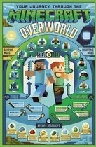 GBeye Minecraft Overworld Biome  Poster - 61x91,5cm