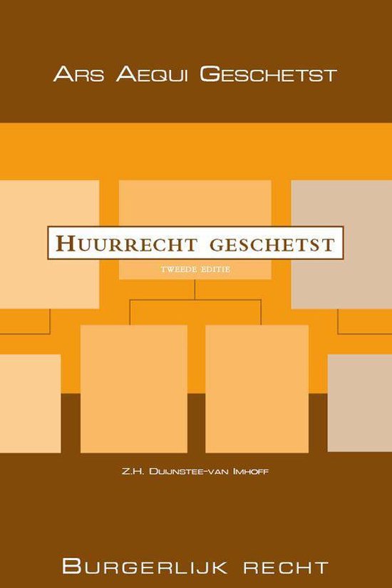 Cover van het boek 'Huurrecht geschetst / Burgerlijk recht / druk 2' van Z.H. Duijnstee-van Imhoff