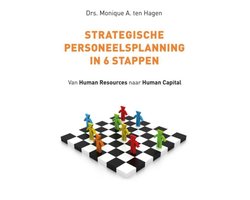 Strategische personeelsplanning in 6 stappen