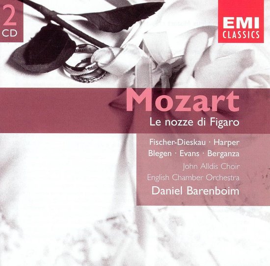 Mozart: Le Nozze Di Figaro