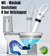 Riool ontstoppen Panningen | 24/7 hulp bij verstopping