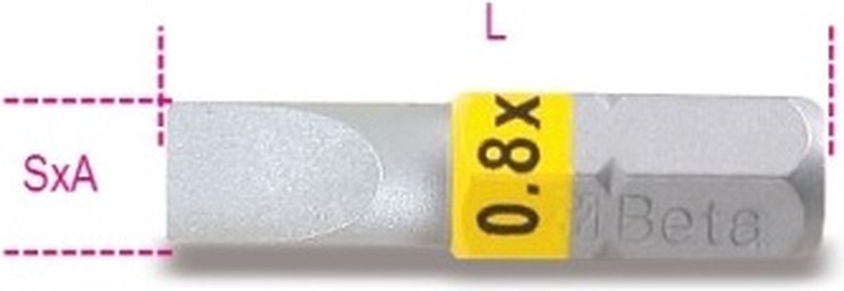 Beta 860LP 1X5,5 mm -BIT VOOR SLEUFSCHROEVEN