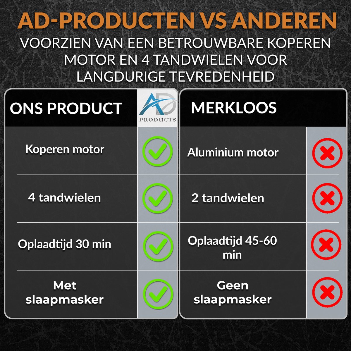 AD Loyal Shiatsu Massagekussen met Infrarood Verwarming - afbeelding 2