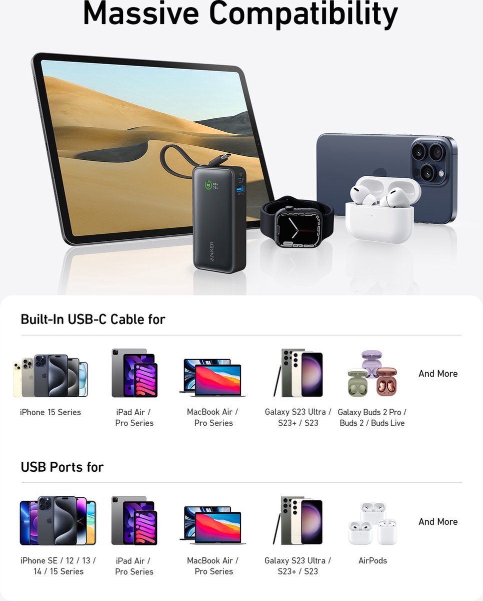 2-PACK Nano Powerbank 10.000 mAh met Ingebouwde USB-C Kabel - afbeelding 3