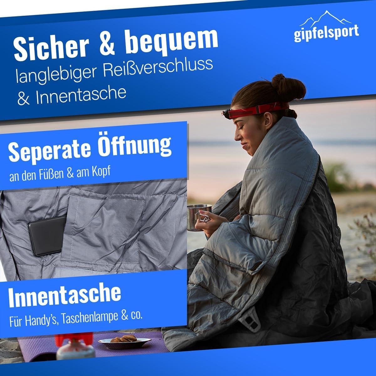 Ultra-Lichte