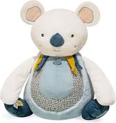 DOUDOU ET COMPAGNIE Yoca de Koala - Pantin XXL 60cm