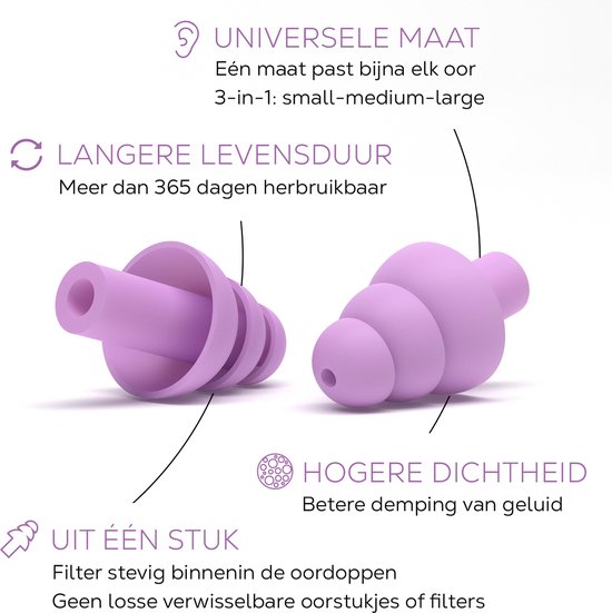 Shush Focus Earplugs - Minder Afleiding - Betere Concentratie - Hogere Productiviteit - Voor kantoor of studeren - Oordoppen met keramisch filter (SNR 24 dB) - Meer dan 365x herbruikbaar