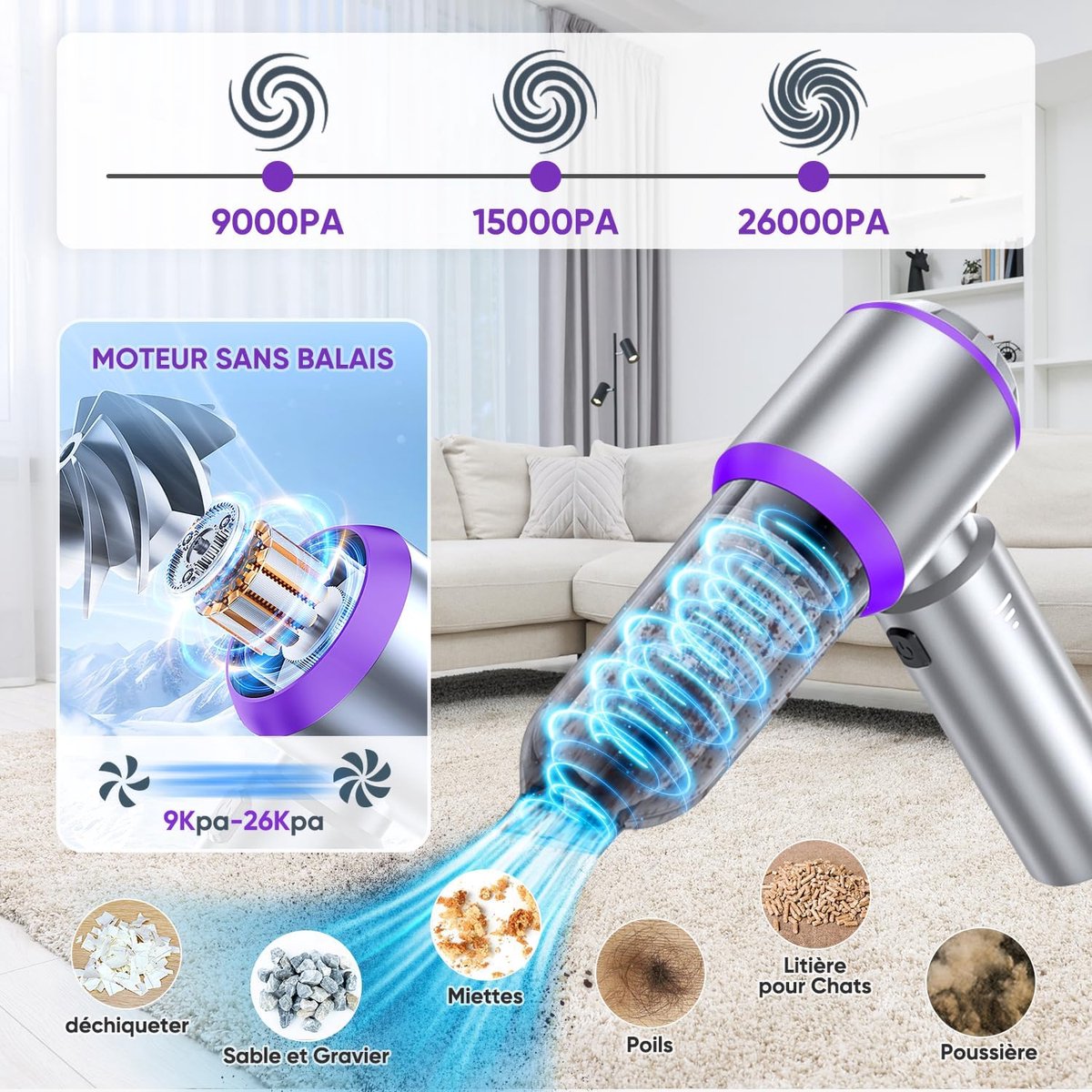 Zhengzhou Draadloze Handstofzuiger 26000PA Krachtig en Draagbaar - Zhengzhou Hanzhou Boyang Import and Export Trade Co., - €89,99