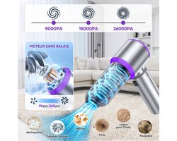 Draadloze Handstofzuiger – 26000PA Krachtig – Mini en Draagbaar – 3 Instelbare Niveaus – 4 HEPA-filters – Voor Auto, Huis, Keuken en Dierenharen
