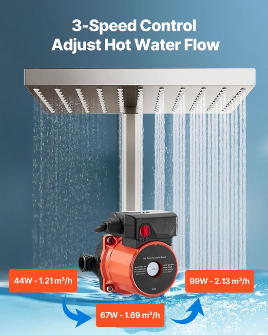 Warmwaterrecirculatiepomp, 38 l/min, instant circulatiesysteem met 3 snelheidsinstellingen, 100 W, AC 220-240 V, G3/4 naar G1/2 adapter, duurzame gietijzeren kop, geschikt voor boilersystemen van KolerFlo — afbeelding 3
