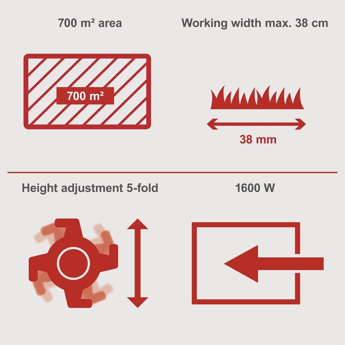 Scheppach SC38 Verticuteerder & Beluchter 1600W - 38cm werkbreedte thumbnail 4