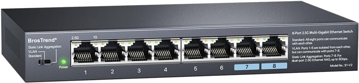 Netwerk Switch - Netwerk Splitter - Unmanaged - LAN
