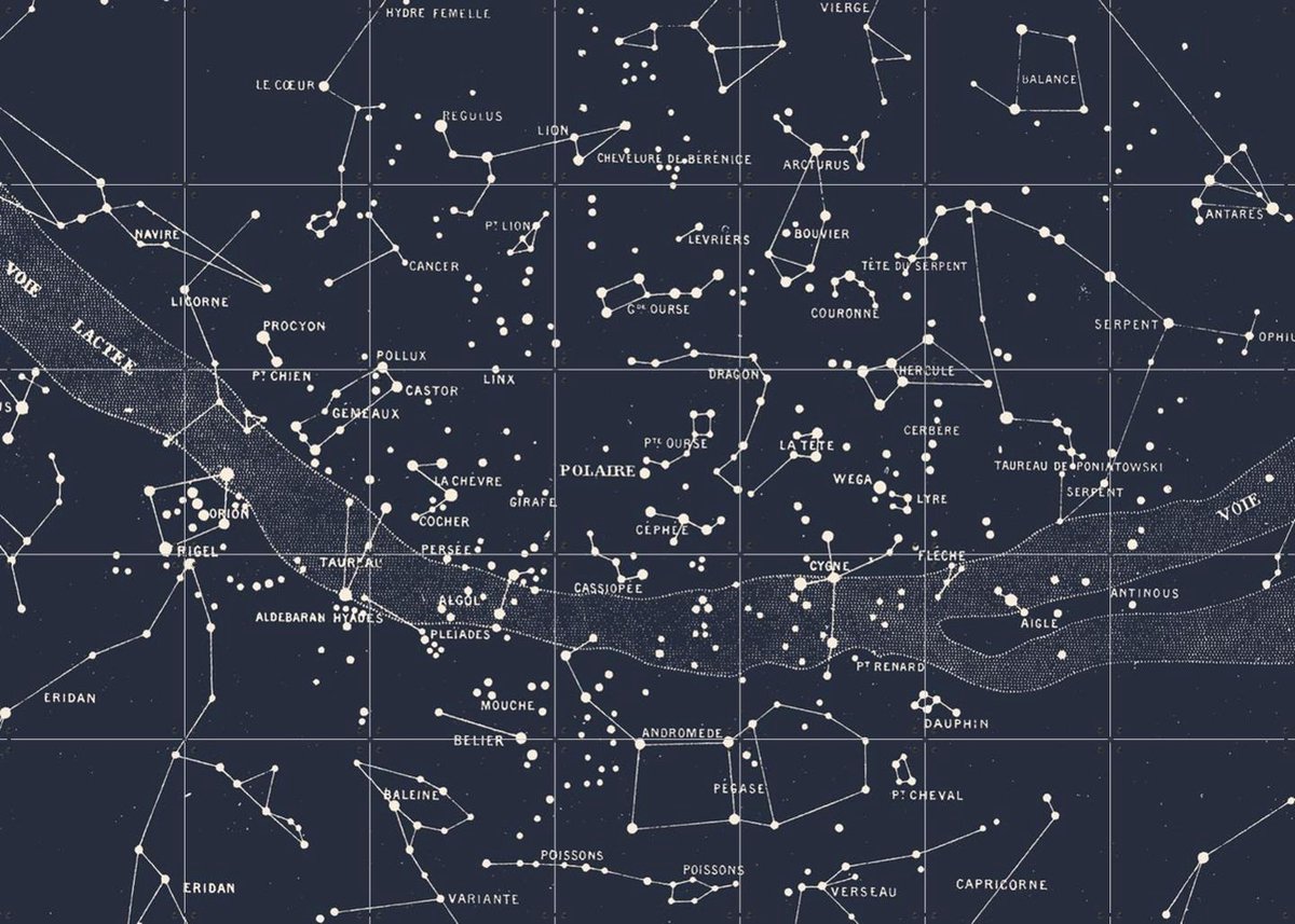 IXXI Carte du Ciel II, Aster Edition - 140 x 100 cm - Gratis ophangtool - Grote wanddecoratie en posters - Geometrische Kunst, Illustraties