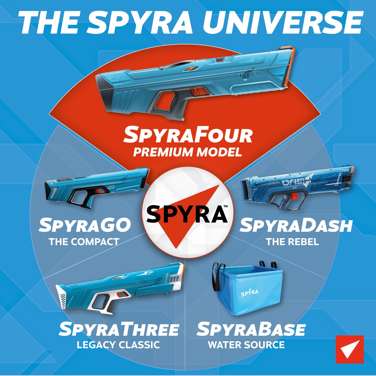 SpyraFour Blue Electric Water Blaster — afbeelding 5