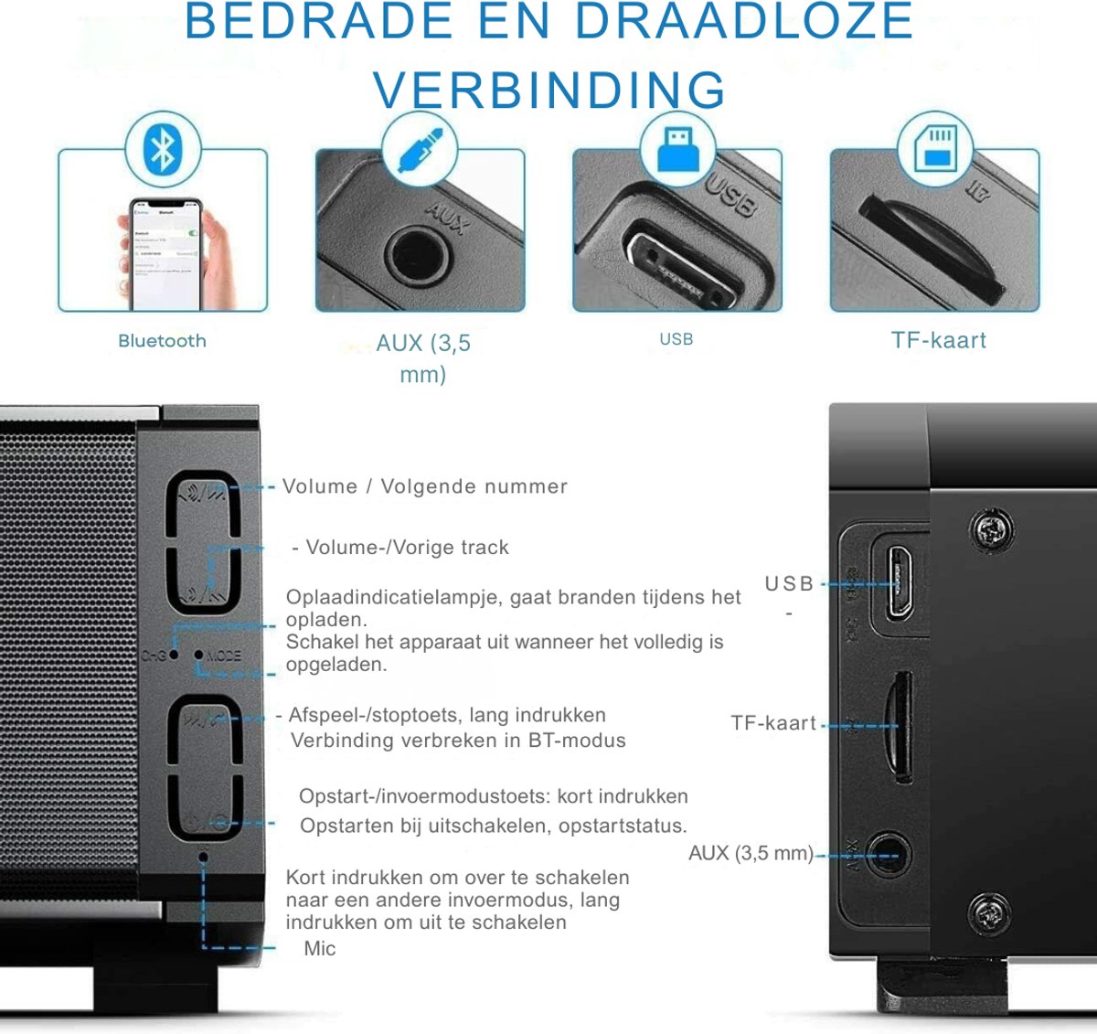 VIN® Soundbar met DSP-Technologie en Bluetooth - afbeelding 2