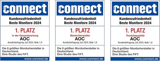 24,5 inch FHD Gaming Monitor - 390 Hz, 0,5 ms, FreeSync Premium, Compatibel met G-Sync, HDR400 van Merkloos — afbeelding 5