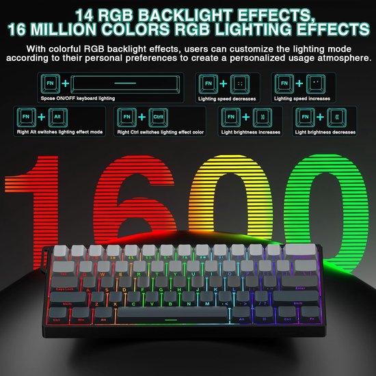 Toetsenbord met diverse RGB-verlichtingseffecten, inclusief kleurenpalet.