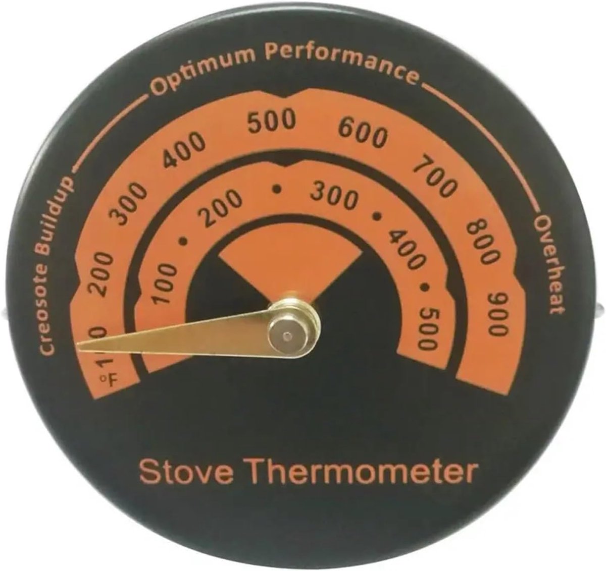 Haard Ventilator - Warmte Ventilator - Houtkachel Gebruik - 5 Bladen - 14 x 10 x 19.5 cm - Met Thermometer