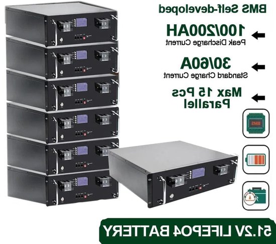 51.2V 100Ah LiFePO4 lithium accu thuisbatterij solar energie opslag 6000+ cycli duurzaam veilig