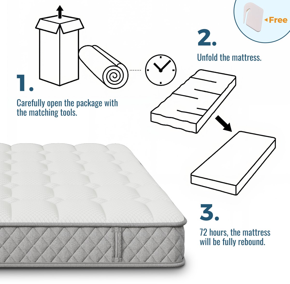 MODENUIT Gestoffeerd bed 140x200 cm – Hoofdbord met 3 panelen – Lattenbodem – 7-zones matras – Met matras – Donkergroen