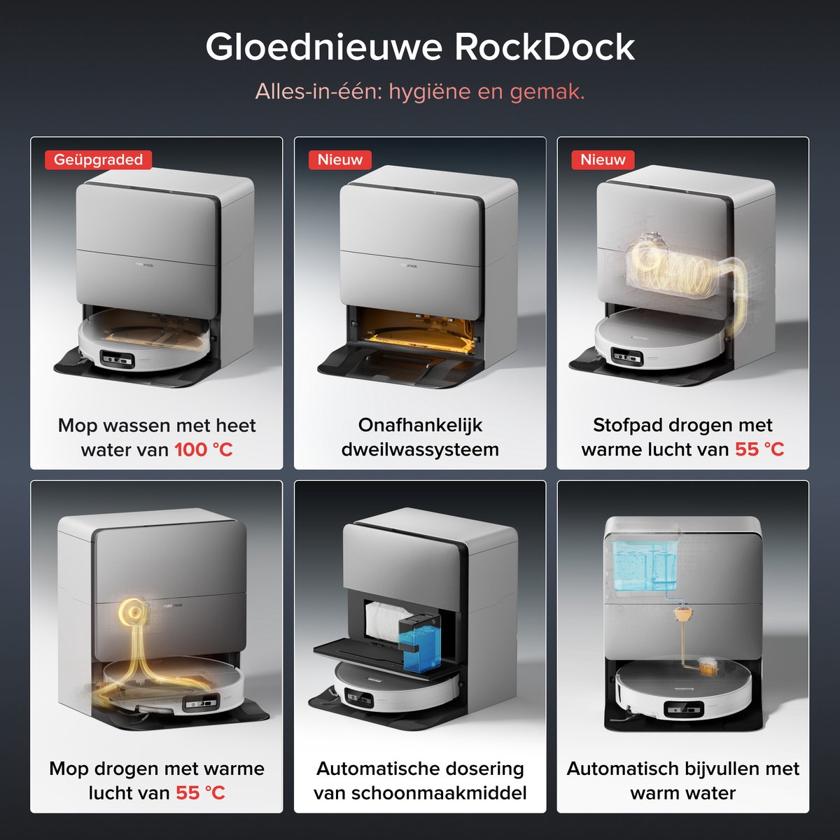 Roborock Saros 20 Sonic–Robotstofzuiger Met Dweilfunctie-VibraRise 5.0 dweilsysteem 4000 Trillingen/min-Digitale motor 36000 Pa&dubbel antiklitsysteem-AdaptiLift Chassis 3.0-Reactieve AI 3.0 obstakelherkenning-Pakt moeiteloos dikke tapijten aan,Wit — afbeelding 6