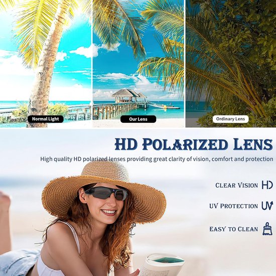 Mini Zonnebril met Verborgen Camera - 1080P HD Draadloze Spion Camera voor Sport en Video Opnamen van Merkloos — afbeelding 5