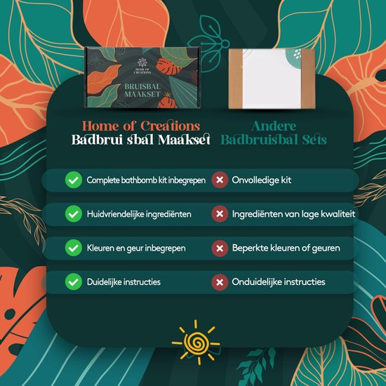Vergelijking van de Home of Creations Bath Bomb Maken Kit met andere kits