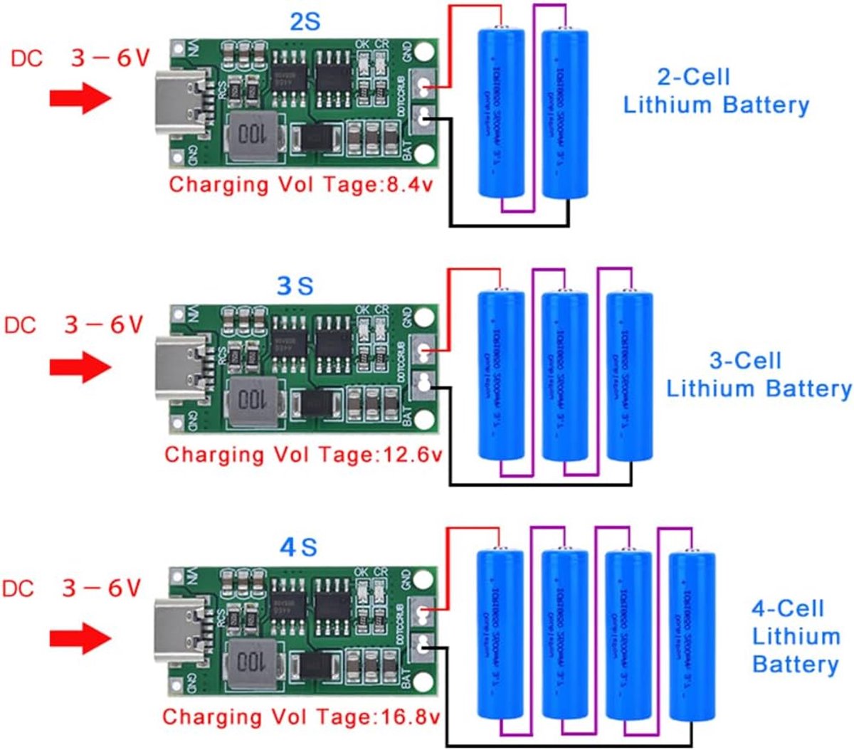 Accu Laadmodule - Batterij Booster - Energie Opladen - USB-C Ingang - Compact Formaat