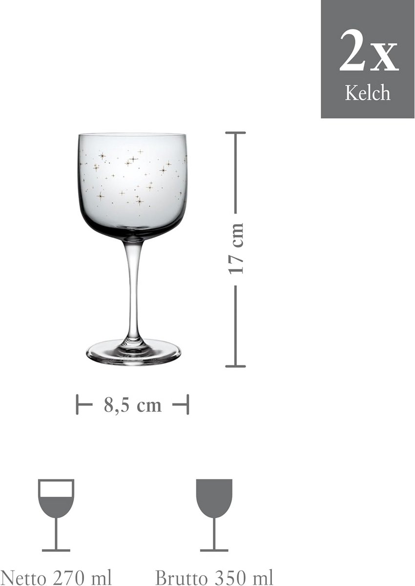 Set van 2 Wijnkelken voor een Warme Wintersfeer