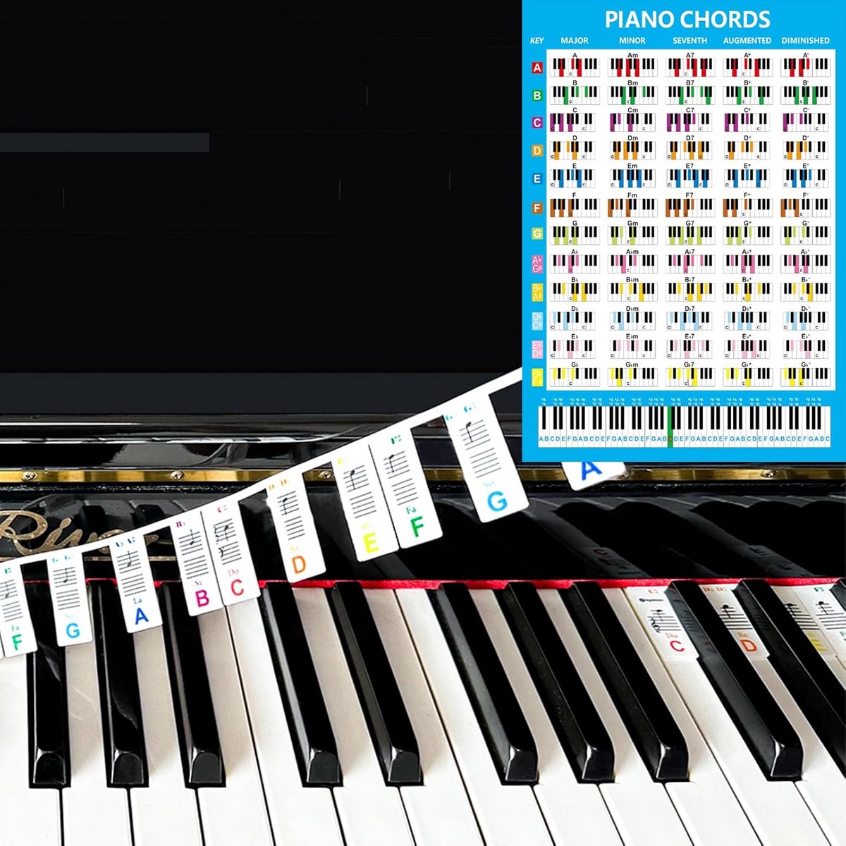 Verwijderbare Piano Noten Stickers en Akkoorden Poster voor 88 Toetsen - Leer Snel Piano Spelen