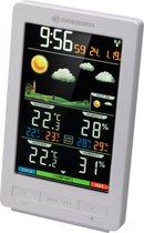 Bresser Weerstation Climatemp Ws 15,3 X 9,4 Cm Wit 3-delig