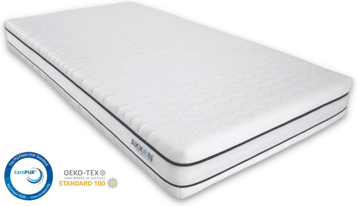 Akkon® NASA Pocketvering Matras 120x190 - 21 cm dik | Traagschuim afdeklaag - 3D Premium Tijk