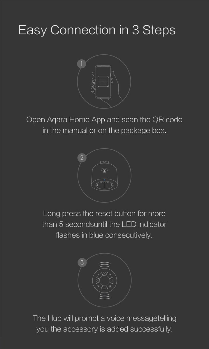 Aqara Slimme EU Stekker Adapter Zigbee 3.0, Energieverbruik Monitor, Compatibel met Google, Alexa, Homekit, 2300W - Afbeelding 5