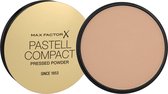 Pastell Compact Pressed Powder 20 G