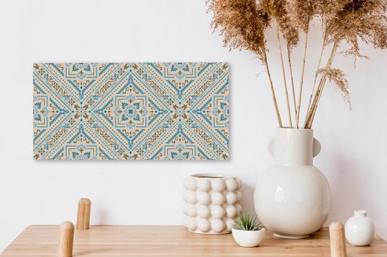 Toile Peinture Tapis Persan - Tapis - Motifs - Blauw - 40x20 cm - Décoration murale