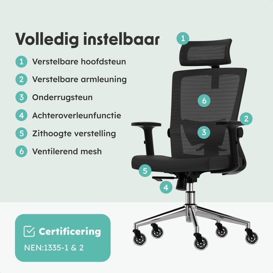 Zwarte bureaustoel met verstelbare hoofdsteun, armleuning, rugsteun, kantelfunctie, zithoogte en ventilerend mesh. NEN gecertificeerd.