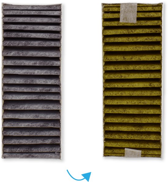 Vergelijking van een grijs, gebruikt afzuigkapfilter met een nieuw, groen koolstof afzuigkapfilter.