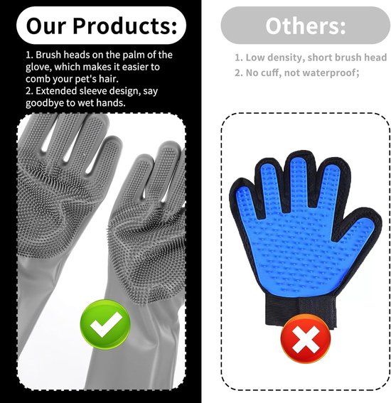 AOZUO Pet Grooming Gloves, Dog Cat Washing Gloves, Silicone Heat Resistant Pet Bath Gloves for Massaging, Scrubbing and Hair Removal (Grey) van AOZUO — afbeelding 5