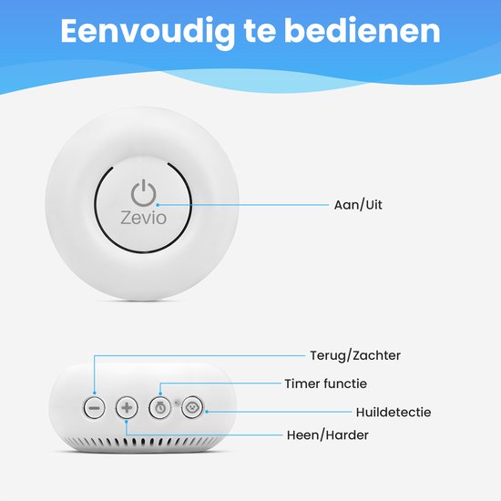 Zevio Go White Noise Machine Baby - Witte Ruis Apparaat - Met Huilsensor - Inclusief Flexibele Ring - Wit — afbeelding 2