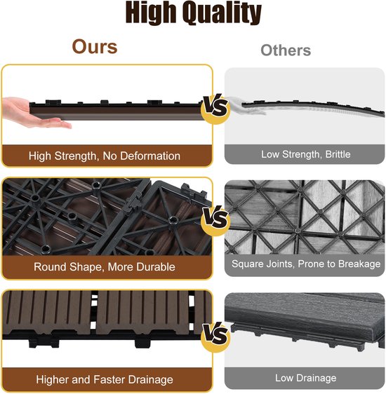 WOLTU 11 x WPC Composite Patio Tiles 30 x 30 cm (1 m²) Click Tiles Wood Look Balcony Tiles, Light Grey, GTF004hgr