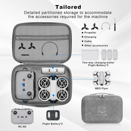 STARTRC Draagbare PU Opbergtas voor DJI Neo 2 Drone & Fly More Combo | Beschermhoes Compatibel met RC-N3/N Controller, 65W Laadstation, Accu's en Alle Accessoires