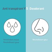 Deoleen Behandelspray - Stopt overmatige transpiratie en geur - 5 dagen bescherming - 0% parfum - Anti-transpirant - 25 ml