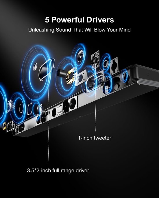 RFWR® 5.0-kanaals soundbar met RGB-verlichting en Bluetooth 5.3 voor thuisbioscoop van RFWR® — afbeelding 5