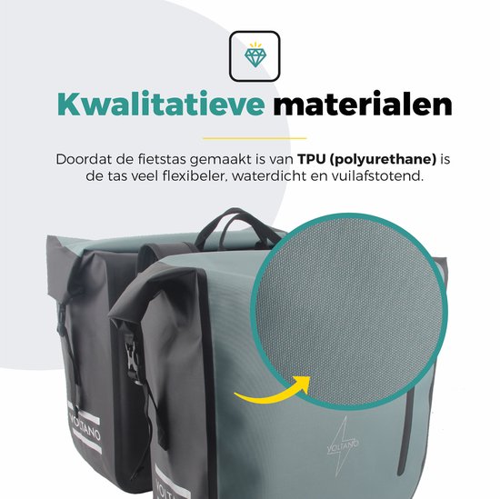 Voltano Dubbele Fietstas Rolltop Luxe E-bike - Zwart / Mintgroen - 48 Liter - 100% Waterdicht - Fietstassen Elektrische Fietsen
