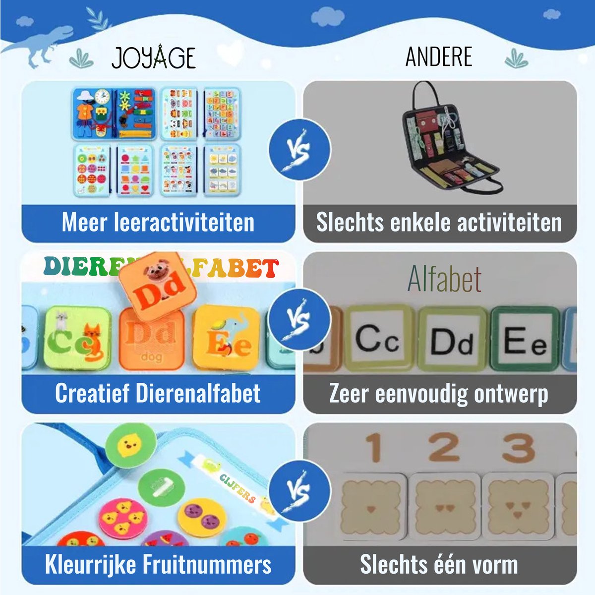 Joyage Busy Board Montessori Speelgoed meisjes - Sensorisch Speelgoed 3 jaar activiteitenboek - Educatief speelgoed 1 jaar 2 jaar Motoriek Speelgoed voor in de auto onderweg – Reisspeelgoed Peuter speelgoed 4 jaar voor op reis - Busy book — afbeelding 6
