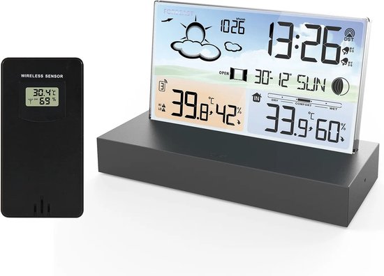 Weerstations met professionele buitenunit en windmeter