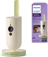 Privé- en veilige Babycamera met app, audio, nachtzicht en terugspreekfunctie (model SCD643/26)