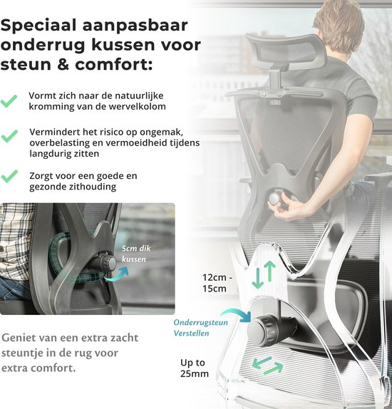 Backerz Mesh Ergonomische Bureaustoel - Bureaustoelen voor Volwassenen tot 150kg - Office Chair NEN-EN1335 - Gamestoel